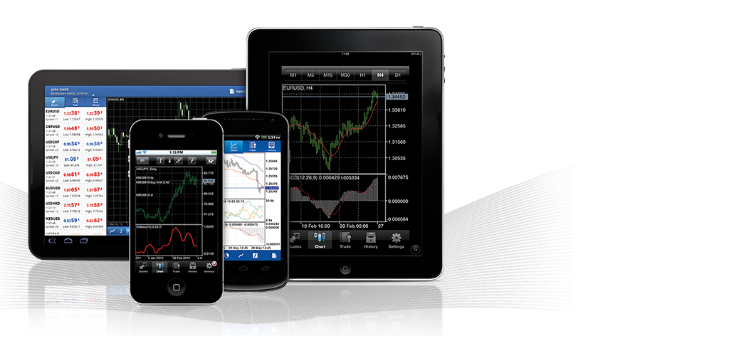 Easy forex mobile platform